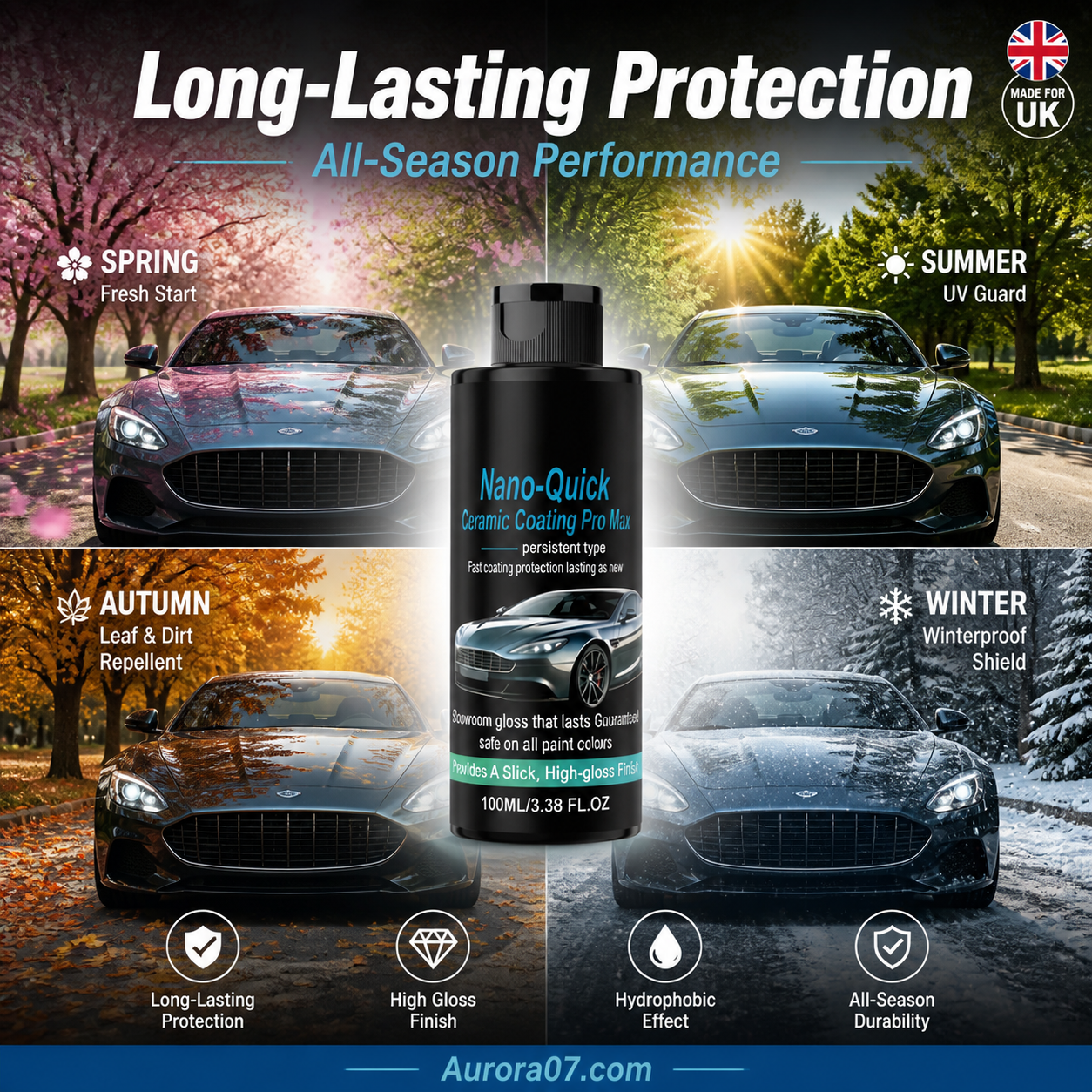Lumethique™High-Gloss Hydrophobic Nano Ceramic Coating Spray