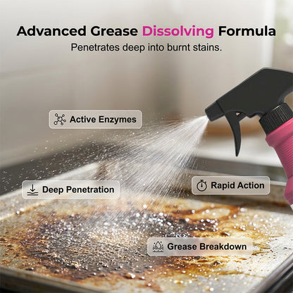 Lumethique™Grill Degreaser Spray